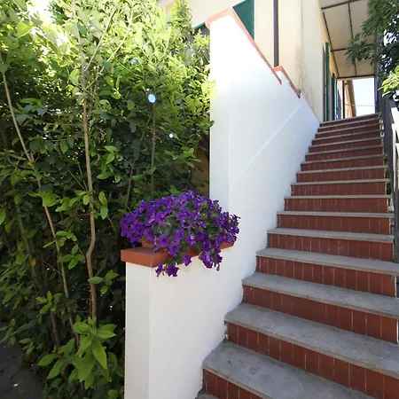 Agriturismofaucci Lantgård *